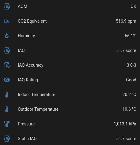 Screenshot of AQM integrated into Home Assistant dashboard